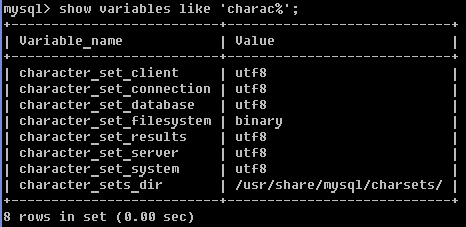 Кодировки СУБД MySQL